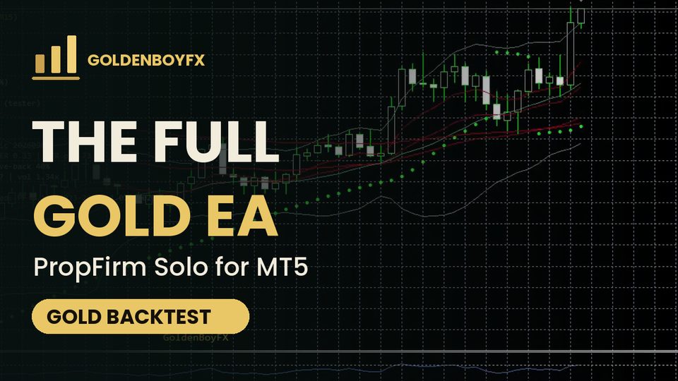PropFirm Solo: the full gold EA for MT5, gold backtest